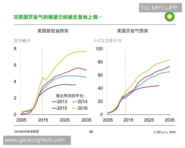 俄罗斯足球明星队的辉煌历程与未来展望探索